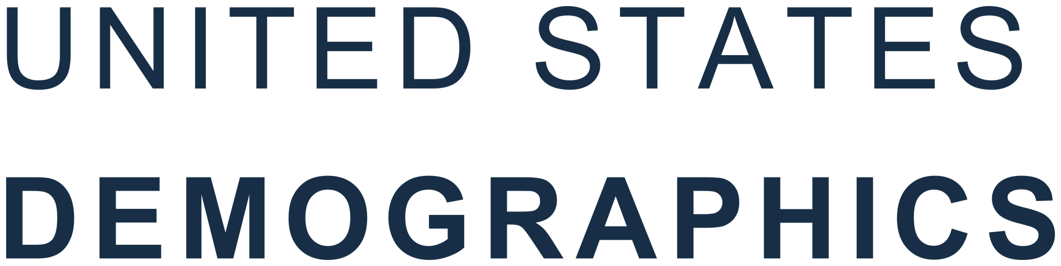 United States Demographics home